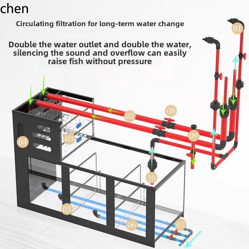 DSA backpack stream fish tank  - đánh giá và giá Marine Aquarium With Sump