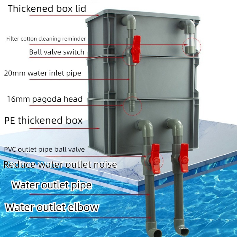 DIY External Drip Flow Filter  - đánh giá và giá Marine Aquarium Overflow Box