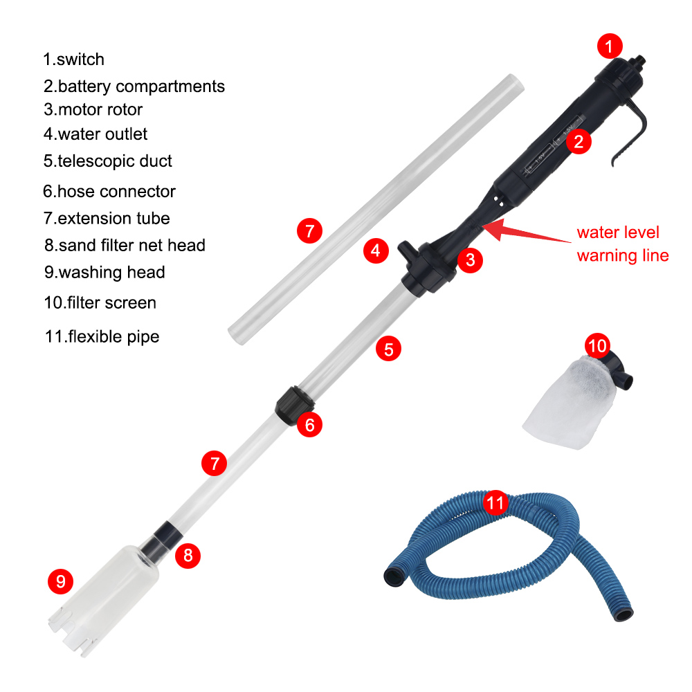 Electric Water Change Pump Gra - đánh giá và giá Marine Aquarium With Sump