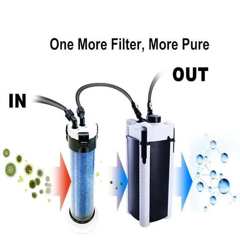 ATMAN Pre Filter for Aquarium  - đánh giá và giá Marine Aquarium Overflow Box