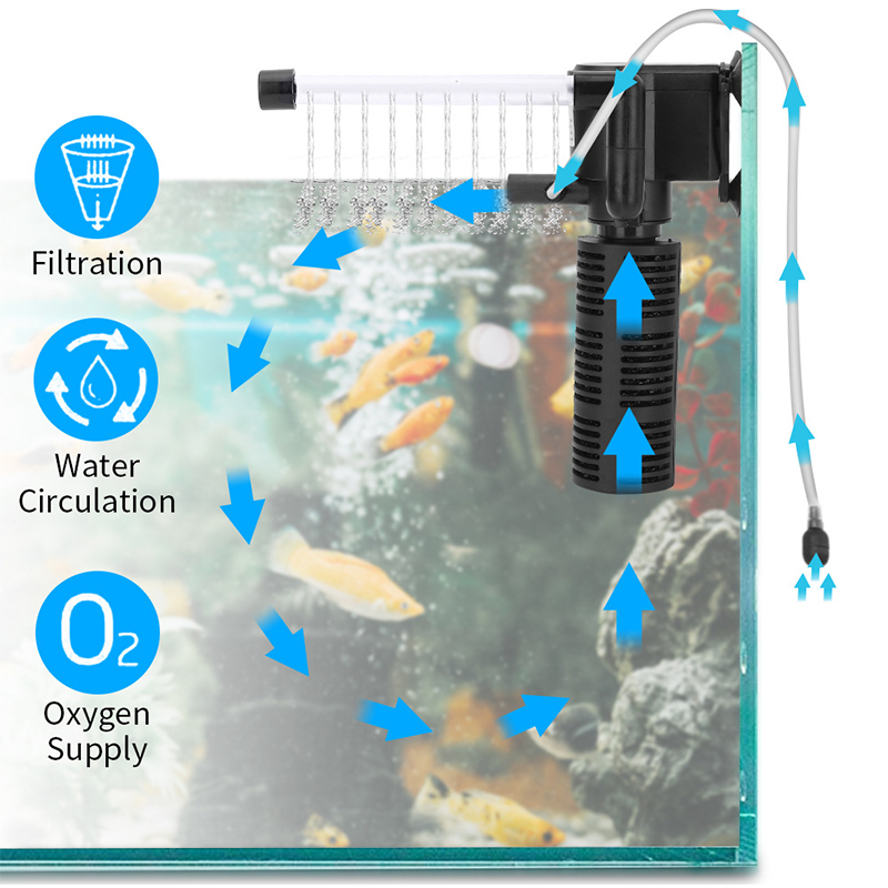 AC220~240V Power: 3W 5W Ultra- - đánh giá và giá Marine Aquarium Overflow Box