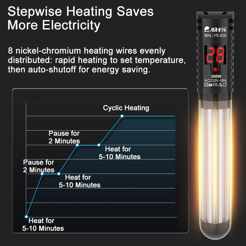 Aquarium Heater Fish Tank LCD  - đánh giá và giá Marine Aquarium Nano